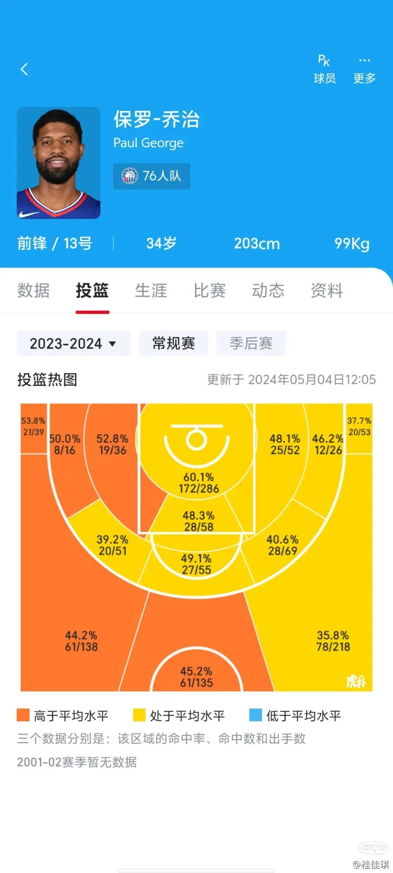 有哪些篮球战术训练的应用程序可以帮助我进步?_0